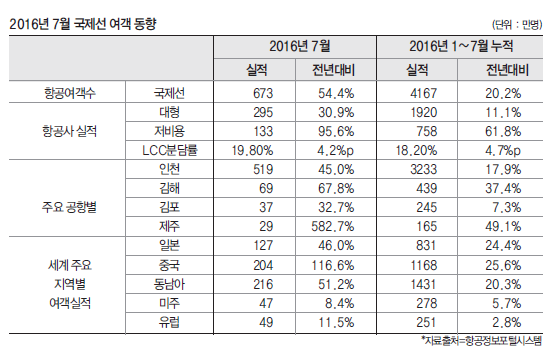 뉴스 사진